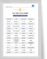 welcometo迎接惠临888集团(中国)有限公司
